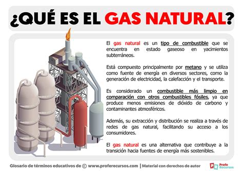 que es el gas natural